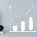 Investire in sicurezza è possibile?